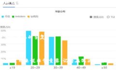Bying钱包是一个方便、安全的数字钱包，专注于加