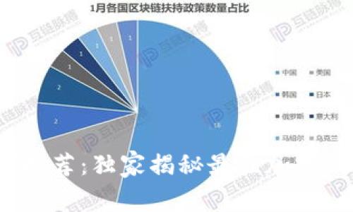 2023年专家推荐：独家揭秘最佳加密钱包使用秘诀