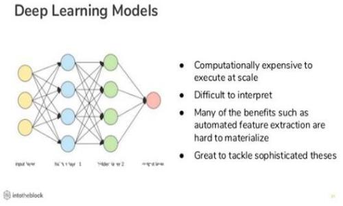 专家揭秘：数字钱包发放的独家秘诀，轻松掌握未来支付新趋势