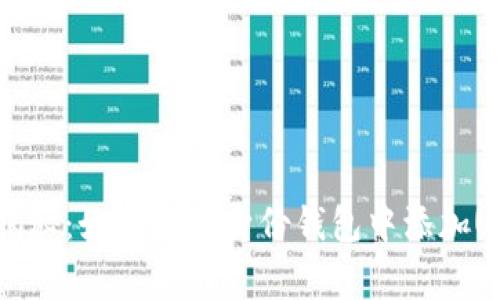 专家独家揭秘：如何在TP身份钱包中添加USDT的秘诀