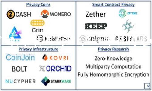 在使用tpWallet进行闪兑时，确实会产生矿工费。矿工费是区块链交易中必不可少的一部分，主要用于激励矿工处理和验证交易。每当你在tpWallet进行闪兑操作时，背后是需要通过区块链网络进行资金转移，这个过程就会涉及到矿工费。

tpWallet闪兑的基本概念

首先，让我们来了解一下什么是闪兑。简单来说，闪兑就是一种快速的数字货币兑换方式，用户可以在极短的时间内实现不同数字资产之间的转换。而tpWallet作为一种支持多种数字资产的加密钱包，它提供了这一便利的闪兑功能，使得用户可以迅速将某种数字资产转换为另外一种，而无需通过复杂的交易所。

矿工费是什么？

矿工费通常是指你进行区块链交易时，费用的支付给了那些维护和处理网络交易的矿工。这一费用的产生是因为在区块链上，交易并不像传统的银行转账一样即时完成，而是需要通过网络中的矿工验证并打包进区块。矿工费的高低通常会影响到你的交易确认速度，费用越高，交易被确认的速度越快。

tpWallet闪兑过程中的矿工费

当你在tpWallet中发起闪兑操作时，系统会自动为你的交易计算出需要支付的矿工费。具体费用会根据网络的拥堵程度和你选择的交易速度有所不同。比如，在网络比较繁忙的时候，如果你想要快速完成交易，你可能需要支付更高的矿工费，而如果你的时间比较宽松，可以选择支付较低的费用，这样交易可能需要更多的时间才能被处理。

如何管理你的矿工费？

在tpWallet中，用户可以选择在发起闪兑时，根据自己的需求来调整矿工费。例如，如果你希望交易快速完成，可以选择“高”矿工费选项；如果你不急于完成交易，可以选择“低”矿工费选项。然而，我们需要注意的是，设置过低的矿工费可能导致交易长时间得不到确认，甚至有可能遇到交易失败的风险。

闪兑的优势与劣势

使用tpWallet进行闪兑的优势在于，用户能够快速便利地进行资产转换，而无需经历繁琐的交易步骤。此外，tpWallet的界面友好，对于新手用户也非常友好。然而，闪兑也有一些劣势，比如说矿工费可能会在你不注意时影响你的交易成本，尤其是在网络拥堵时。

总结

综上所述，tpWallet的闪兑功能确实需要支付矿工费。这一费用是区块链交易中不可避免的一部分，用户在享受快速便利的同时也需要对相关费用有所了解。在使用tpWallet进行闪兑时，用户可以根据自己的需求灵活调整矿工费，从而选择在快速完成交易和节约成本之间找到一个平衡点。

希望这篇文章能帮助你更好地理解tpWallet的闪兑功能以及矿工费的相关信息。如果你还有其他问题，欢迎随时提出！