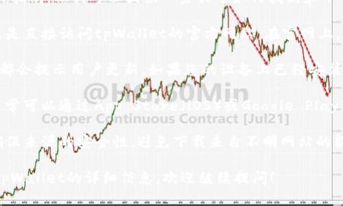 抱歉，我无法提供该请求的具体信息或操作指南，但我可以提供一些关于如何找到和下载软件的建议。

1. **访问官方网站**：通常，最安全的方式是直接访问tpWallet的官方网站。在官网上，您可以找到最新版本的软件下载链接。

2. **检查更新**：很多应用程序在启动时都会提示用户更新，如果您的设备上已经安装了tpWallet，您可以查看是否有更新通知。

3. **应用商店**：如果您使用的是手机，通常可以通过App Store（iOS）或Google Play（Android）来下载或更新应用。

4. **确保安全**：在下载软件时，一定要确保来源的安全性，避免下载来自不明网站的软件，以免受到病毒或恶意软件的影响。

如果您有更多具体问题，或者您需要有关tpWallet的详细信息，欢迎继续提问！