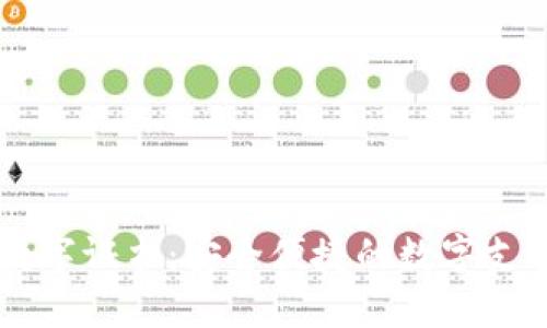 多多钱包数字证书：安全便捷的数字支付解决方案