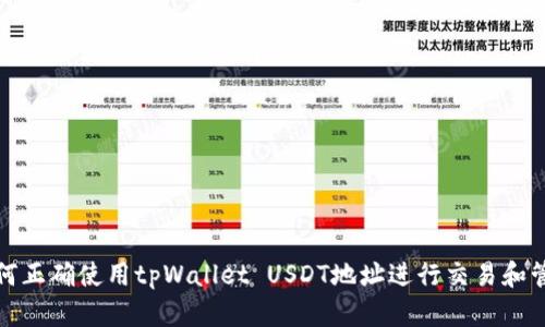 如何正确使用tpWallet USDT地址进行交易和管理