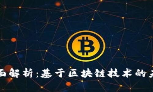 数字钱包全面解析：基于区块链技术的未来支付方式