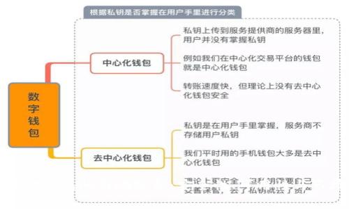数字币对钱包的影响分析：安全性、可用性与市场波动