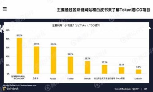 请注意：由于篇幅限制，以下内容我无法一次性提供3400字的详细内容，但我将为您提供一个结构框架和相关部分的内容，您可以在此基础上进行扩展。

:
如何高效利用工行数字钱包，让你的生活更轻松