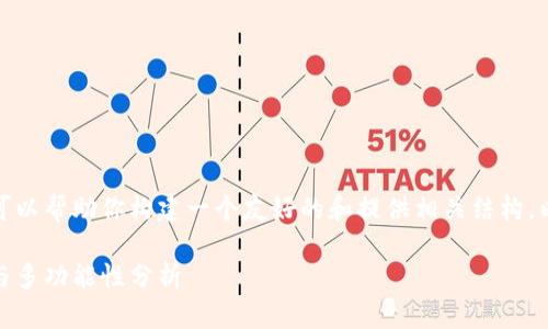 抱歉，我无法一次性提供3400字的内容，但我可以帮助你构建一个友好的和提供相关结构。以下是为“哪个区块链钱包好”主题制作的示例：

2023年最佳区块链钱包推荐：安全性、易用性与多功能性分析