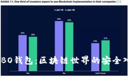 COBO钱包：区块链世界的安全入口
