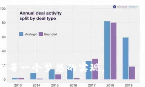 tiaoti圆梦基金开通数字钱包：助力梦想的金融工具/tiaoti
圆梦基金,数字钱包,金融工具/guanjianci

在当前的数字化时代，金融科技的快速发展为基金行业带来了前所未有的机遇。圆梦基金作为一个致力于实现个人梦想的基金平台，近期开通了数字钱包功能，这标志着其在金融服务上的再次升级与创新。数字钱包不仅为用户提供了更为便捷的资金管理方式，同时也促进了圆梦基金与用户之间的互动与信任。本文将详细探讨圆梦基金开通数字钱包的背景、功能及其对用户的意义，并解答相关问题。

1. 圆梦基金数字钱包的开通背景
在过去的几年中，随着科技的进步和人们对金融管理需求的提升，传统基金行业面临着诸多挑战。许多用户希望能够随时随地管理自己的资金，并对自己的投资进行实时监控。为此，圆梦基金基于市场需求，决定推出数字钱包这一金融工具。数字钱包不仅能够提供在线存取款功能，还能让用户直观地看到他们的资金流动情况，从而为他们的财务决策提供帮助。此外，数字钱包的推出也考虑到了用户的数据安全问题，采用了先进的加密技术以保护用户信息。

2. 数字钱包的主要功能
圆梦基金的数字钱包拥有多种实用功能，使用户能够更加高效地进行资金管理。这些功能包括但不限于：
ul
  li在线充值与提现：用户可以通过银行卡或其他支付方式快速为数字钱包充值，同时也可以便捷地进行资金提现，操作简单明了。/li
  li实时资金监控：用户可以随时登录数字钱包查看账户余额、交易记录等信息，确保自己对资金的完全掌控。/li
  li投资管理：数字钱包内置投资管理模块，帮助用户快速了解自己的投资组合以及相应的收益情况，及时调整投资策略。/li
  li安全保障：为了保护用户的资金安全，数字钱包采用了多重安全机制，包括身份验证、交易加密等。/li
  li便捷的支付功能：用户还可以通过数字钱包进行日常消费，提升资金使用的灵活性。/li
/ul

3. 数字钱包对用户的意义
推出数字钱包后，圆梦基金不仅在功能上丰富了用户的金融体验，更在用户与基金的连接上提升了互动性。数字钱包的优势在于：
ul
  li提升用户体验：用户可以在简单几步之间完成资金管理，节省了大量时间与精力。/li
  li促进财务透明度：实时资金监控让用户能够清楚了解自己的资金使用状况，避免了因信息不透明带来的疑虑。/li
  li增强用户信任：通过严密的安全措施，圆梦基金传达出对用户资金安全的重视，从而提升了用户对平台的信任度。/li
/ul

4. 常见问题解答
为了帮助用户更好地理解圆梦基金的数字钱包，以下是几个常见问题的详细解答。

问题1：如何开通圆梦基金的数字钱包？
开通圆梦基金的数字钱包极为简单，用户只需按照以下步骤进行操作：
ol
  li注册账户：如果您已经拥有圆梦基金账户，只需登录。如果没有，请先进行注册，提供个人信息并完成身份验证。/li
  li登录账户：使用您的账户信息登录圆梦基金平台。在主界面上找到“数字钱包”选项。/li
  li开通数字钱包：点击“开通数字钱包”，根据系统提示完成相关设定，包括设置资金密码、绑定银行卡等。/li
  li完成验证：系统会对您的信息进行验证，通过后您的数字钱包便正式开通。/li
/ol
开通成功后，您可以立即使用数字钱包的各项功能，享受便捷的资金管理体验。如果在开通过程中遇到问题，建议联系圆梦基金的客服团队进行咨询。

问题2：数字钱包的资金安全性如何保障？
资金安全一直以来都是用户最为关心的话题，尤其是在数字支付日益普及的今天。圆梦基金在数字钱包的安全性上采取了多种措施：
ul
  li数据加密：所有用户的数据在上传至平台时都会进行加密处理，确保信息在传输过程中不被窃取。/li
  li身份验证：用户在进行资金操作时需完成多重身份验证，包括短信验证码、资金密码等，增加了资金操作的安全性。/li
  li交易监控：系统会实时监控用户的交易行为，一旦发现异常交易，会即时提醒用户并进行相应处理。/li
  li客户服务支持：圆梦基金的客服团队会对用户在使用数字钱包过程中的任何疑问和问题给予支持，并能快速响应用户的安全需求。/li
/ul
总之，圆梦基金将用户的资金安全视为首要任务，致力于为用户提供安全、稳定的金融服务。

问题3：如何进行数字钱包充值和提现？
数字钱包的充值和提现功能非常灵活，用户可以根据自身需求随时进行资金变动。具体操作流程如下：
h4充值：/h4
ol
  li登录数字钱包，进入“充值”页面。/li
  li选择充值方式，包括银行卡、支付宝、微信等，根据提示输入相关信息。/li
  li确认充值金额并提交，等待系统处理。/li
  li充值成功后，权限信息会即时更新，用户可在数字钱包页面查看余额变化。/li
/ol

h4提现：/h4
ol
  li登录数字钱包，进入“提现”页面。/li
  li选择提现的金额和提现方式（一般为绑定的银行卡）。/li
  li输入资金密码以确认交易，提交提现请求。/li
  li系统会在处理后将资金转入用户的绑定银行卡，处理时间一般为24小时内。/li
/ol
用户在充值和提现时要注意留意相应的手续费政策，确保资金流动的高效与经济。

问题4：数字钱包能否用于投资操作？
是的，圆梦基金的数字钱包支持用户进行投资操作。用户可以利用钱包里的资金进行即时投资，而无须额外转账或操作。
具体而言，用户可以在数字钱包内直接查看各类投资产品，并通过简单的操作将资金分配至不同的投资项目。这样的功能大大提升了用户投资的灵活性和便利性。用户只需选择相应的投资产品，确认金额，便可实时完成投资操作。
此外，数字钱包内还提供了投资组合管理的功能，用户可以实时查看各项投资的收益情况，并据此做出调整。
需要注意的是，投资有风险，用户应结合自身财务状况和风险承受能力，谨慎做出投资决策。

问题5：数字钱包的用户体验如何提高？
为了不断提升数字钱包的用户体验，圆梦基金在接收到用户反馈的基础上，采取了多种改进措施：
ul
  li界面友好：数字钱包的界面设计，使用户在不同设备上使用时都有良好的视觉体验，操作明了易懂。/li
  li简化操作流程：对充值、提现、投资等操作流程进行精简，让用户在经历繁琐环节时更高效便捷。/li
  li用户支持系统：提供24小时在线客服支持，专门解决用户在使用过程中的疑问和操作问题。/li
  li功能更新：根据用户需求定期升级数字钱包的功能，添加更多实用的金融工具，提升整体用户满意度。/li
/ul
通过这些努力，圆梦基金期望为用户创造一个更好的数字钱包使用体验，帮助他们更好地管理自己的财务，实现梦想。

总结来看，圆梦基金开通数字钱包不仅丰富了平台的金融服务，还为用户提供了更为高效、安全的资金管理工具。未来，随着用户基础的不断扩大，圆梦基金将持续数字钱包的功能，并为用户提供更加优质的服务，助力每一个梦想的实现。