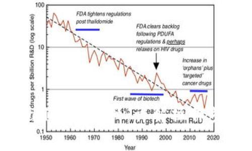如何查看tpWallet总资产：详解操作步骤与管理技巧
