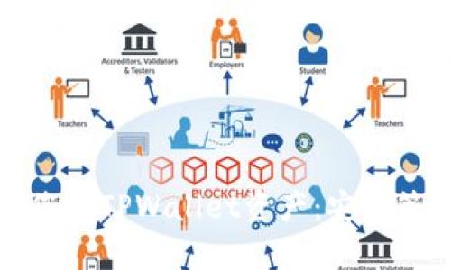 如何有效保护您的TPWallet资产：安全策略与实践指南