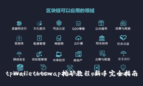 tpWallethtswap挖矿教程：新手完全指南