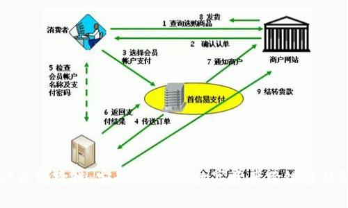 tpWallet互转跨链：安全、高效的数字资产跨链转移解决方案