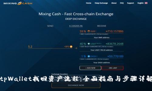 tpWallet找回资产流程：全面指南与步骤详解