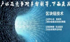 思考中...  这个问题涉及了几个细节，包括市场需