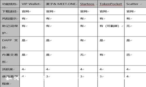 如何将FIL币安全放入tpWallet：详细指南