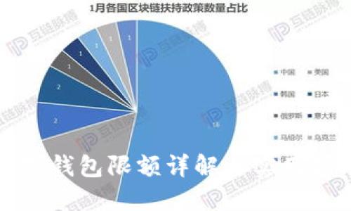 数字钱包限额详解与实用指南