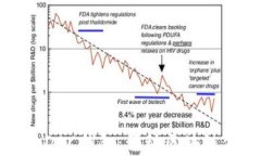探索达芬奇DAC钱包：驱动区块链金融的未来